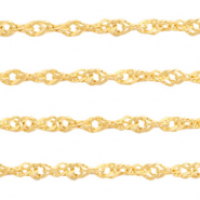 Stainless Steel - Rostfrei Stahl Schmuckzubeh&ouml;r weave Gliederkette Gold
