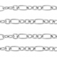 Stainless Steel - Rostfrei Stahl Schmuckzubeh&ouml;r Gliederkette Silber
