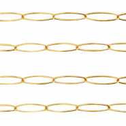 Stainless Steel - Rostfrei Stahl Schmuckzubeh&ouml;r Gliederkette Gold