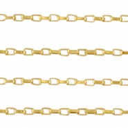 Stainless Steel - Rostfrei Stahl Schmuckzubeh&ouml;r Gliederkette Venezianer Gold