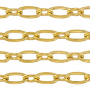 Stainless Steel - Rostfrei Stahl Schmuckzubeh&ouml;r Gliederkette Ankerkette Gold