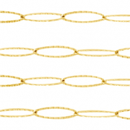 Stainless Steel - Rostfrei Stahl Schmuckzubeh&ouml;r Gliederkette oval Gold