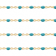 Stainless Steel - Rostfrei Stahl Schmuckzubeh&ouml;r Gliederkette 1mm Pretty peacock blue-gold