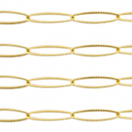 Stainless Steel - Rostfrei Stahl Schmuckzubeh&ouml;r Gliederkette Gold