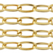 Stainless Steel - Rostfrei Stahl Schmuckzubeh&ouml;r Gliederkette Ankerkette Gold