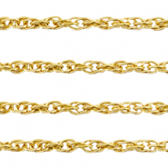 Stainless Steel - Rostfrei Stahl Schmuckzubeh&ouml;r Gliederkette Gold