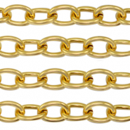 Stainless Steel - Rostfrei Stahl Schmuckzubeh&ouml;r Gliederkette Ankerkette Gold