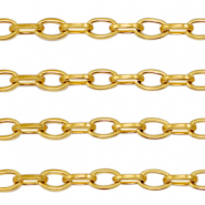 Stainless Steel - Rostfrei Stahl Schmuckzubeh&ouml;r Gliederkette Ankerkette Gold