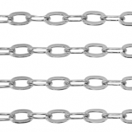 Stainless Steel - Rostfrei Stahl Schmuckzubeh&ouml;r Gliederkette Ankerkette Silber