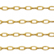 Stainless Steel - Rostfrei Stahl Schmuckzubeh&ouml;r Gliederkette Ankerkette Gold