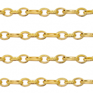 Stainless Steel - Rostfrei Stahl Schmuckzubeh&ouml;r Gliederkette Ankerkette Gold