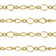 Stainless Steel - Rostfrei Stahl Schmuckzubeh&ouml;r Gliederkette Ankerkette Gold