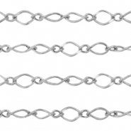 Stainless Steel - Rostfrei Stahl Schmuckzubeh&ouml;r Gliederkette Ankerkette Silber