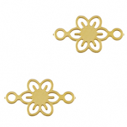 Stainless Steel - Rostfrei Stahl Anh&auml;nger Zwischenst&uuml;ck Bohemian 6mm Gold