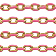 Stainless Steel - Rostfrei Stahl Schmuckzubeh&ouml;r Ankerkette Gliederkette Gold-pink