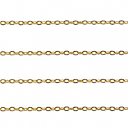 Stainless Steel - Rostfrei Stahl Schmuckzubeh&ouml;r Ankerkette Gliederkette Gold