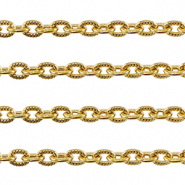 Stainless Steel - Rostfrei Stahl Schmuckzubeh&ouml;r Ankerkette Gliederkette Gold
