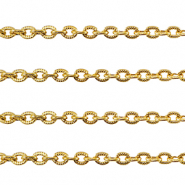 Stainless Steel - Rostfrei Stahl Schmuckzubeh&ouml;r Ankerkette Gliederkette Gold