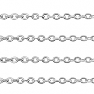 Stainless Steel - Rostfrei Stahl Schmuckzubeh&ouml;r Ankerkette Gliederkette Silver