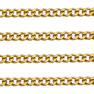 Stainless Steel - Rostfrei Stahl Schmuckzubeh&ouml;r Gliederkette Gourmet Gold