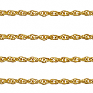 Stainless Steel - Rostfrei Stahl Schmuckzubeh&ouml;r Gliederkette Twist Gold