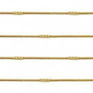 Stainless Steel - Rostfrei Stahl Schmuckzubeh&ouml;r Gliederkette Gold