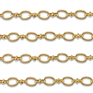 Stainless Steel - Rostfrei Stahl Schmuckzubeh&ouml;r Gliederkette Oval Gold