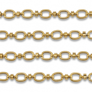 Stainless Steel - Rostfrei Stahl Schmuckzubeh&ouml;r Gliederkette Oval Gold