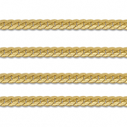 Stainless Steel - Rostfrei Stahl Schmuckzubeh&ouml;r Gliederkette Flach Gold