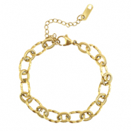 Gliederarmb&auml;nder aus Stainless Steel - Rostfreiem Stahl Verdreht Gold