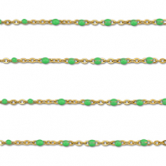 Stainless Steel - Rostfrei Stahl Schmuckzubeh&ouml;r Gliederkette 1mm Gold-green