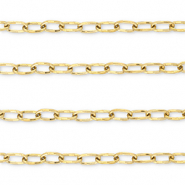 Stainless Steel - Rostfrei Stahl Schmuckzubeh&ouml;r Gliederkette Oval Gold