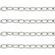 Stainless Steel - Rostfrei Stahl Schmuckzubeh&ouml;r Gliederkette Ankerkette Silver