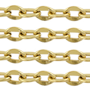 Stainless Steel - Rostfrei Stahl Schmuckzubeh&ouml;r Gliederkette Gold
