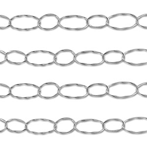 Stainless Steel - Rostfrei Stahl Schmuckzubeh&ouml;r Gliederkette Oval Silver