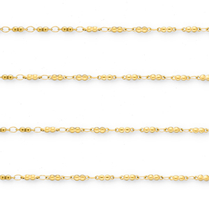 Stainless Steel - Rostfrei Stahl Schmuckzubeh&ouml;r Gliederkette Gold