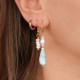 Inspiration f&uuml;r die Herstellung von stilvollem Schmuck mit Polaris Elements-Perlen.
