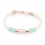 Schmuck mit neuen Facett Perlen