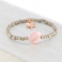 Sehr sch&ouml;ne Ohrringe und Armb&auml;nder!